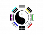 황극8괘도_8onepole-lines-R4-trans-p1.png